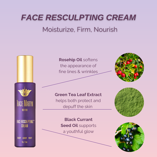 Face Resculpting® Cream